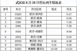 31岁还在进步❗孙兴慜20轮12球 超越2年前金靴赛季同期进球数？